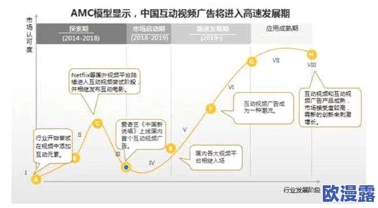 7v:新技术推动电压标准化,助力未来能源系统的可持续发展与创新应用 7v:新技术推动电压标准化,助力未来能源系统的可持续发展与创新应用