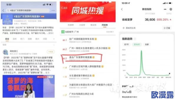 菠萝大福利:全新促销活动上线,消费者享受前所未有的折扣与惊喜体验! 菠萝大福利:全新促销活动上线,消费者享受前所未有的折扣与惊喜体验!