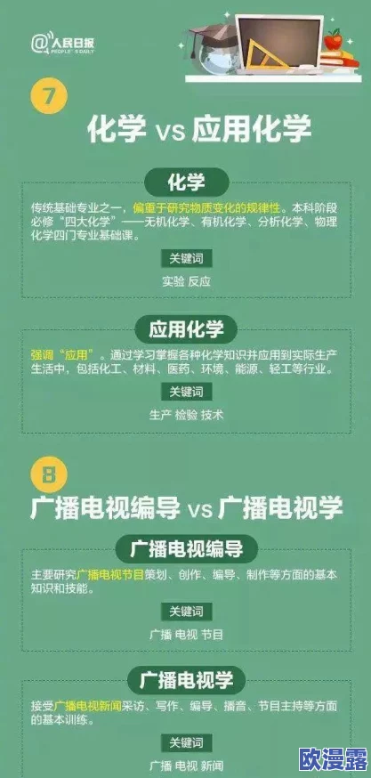 花季传媒 黄网站3d： 深入解析数字内容平台的发展及其对青少年文化消费的影响