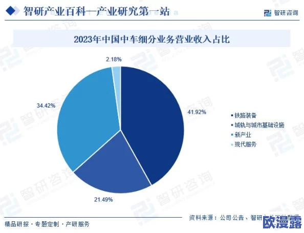 2023看b推广:分析最新趋势、策略及其对市场的影响与未来发展方向的深入探讨 2023看b推广:分析最新趋势、策略及其对市场的影响与未来发展方向的深入探讨