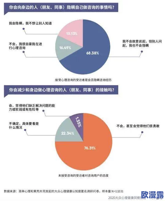 小洞需要大肉肠：解析小洞现象背后的经济学和心理学影响，以及其对社会行为的启示和意义