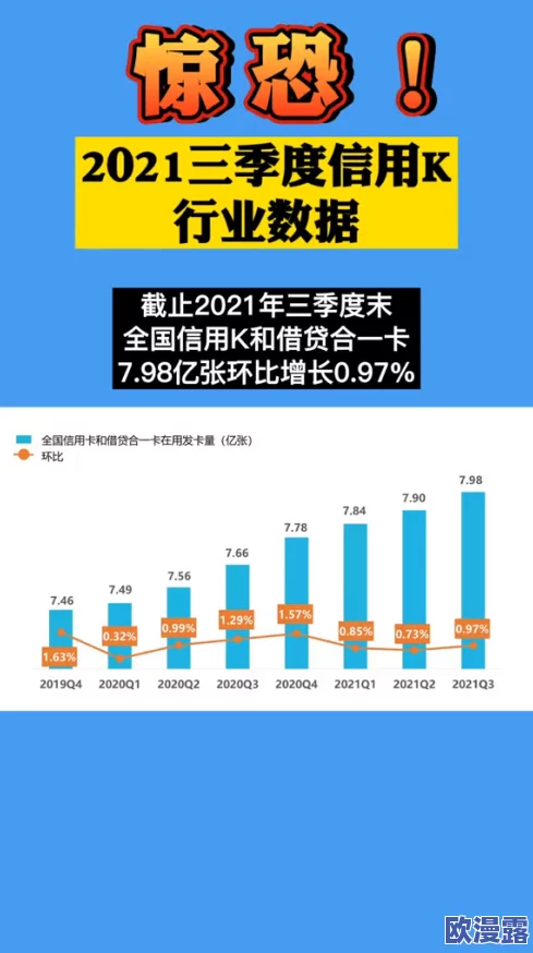 国产无人区码卡功能齐全,最新技术进展提升数据传输效率与安全性,助力边远地区信息化建设 国产无人区码卡功能齐全,最新技术进展提升数据传输效率与安全性,助力边远地区信息化建设