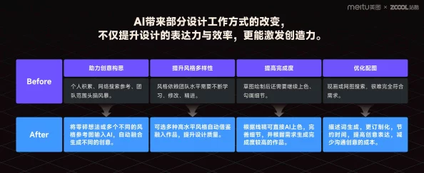 转化大师任务流程:全面解析各阶段进展与实施策略,助力高效达成目标 转化大师任务流程:全面解析各阶段进展与实施策略,助力高效达成目标