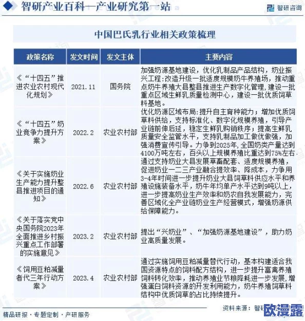 YP网站进入进口市场的战略分析与发展前景研究:机遇、挑战及应对措施探讨 YP网站进入进口市场的战略分析与发展前景研究:机遇、挑战及应对措施探讨
