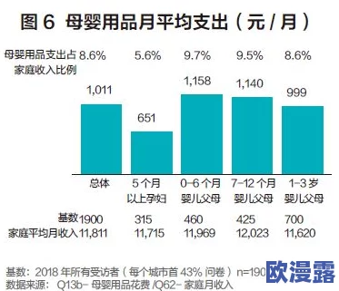 欧洲尺码四叶草:最新时尚潮流与消费者反馈的全面分析与趋势预测 欧洲尺码四叶草:最新时尚潮流与消费者反馈的全面分析与趋势预测