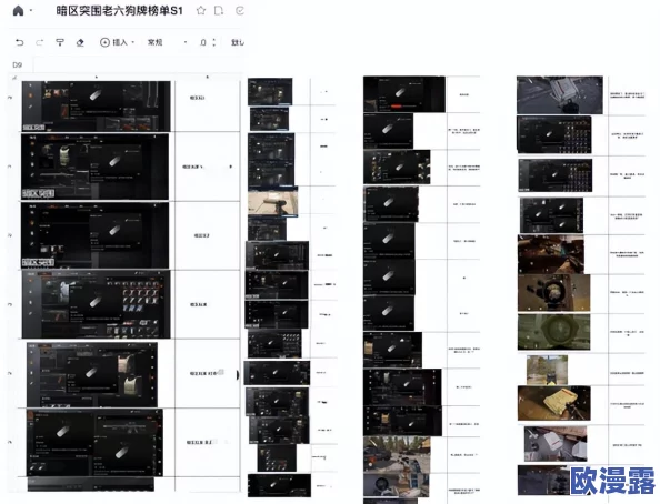 深入剖析暗区突围军港地图：揭秘老六点位隐秘分布及其战略制胜优势