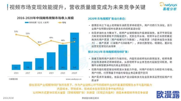 改名为草莓视频：分析其对用户体验和市场竞争的影响及未来发展趋势研究