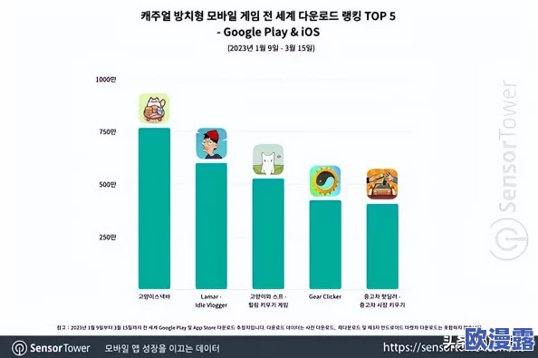 乌冬旅店高效运营：探索员工最佳分配与调度推荐方案