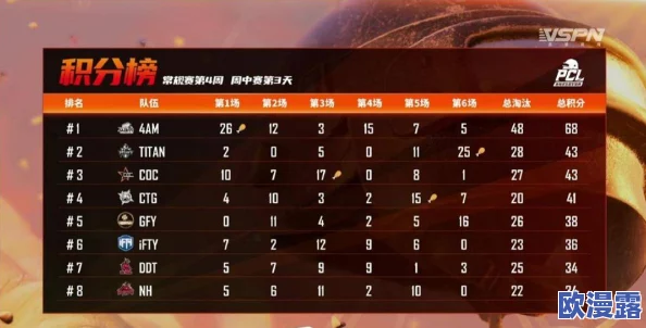 天美传媒孟若羽言传不如身教,网友热议:榜样的力量在于实际行动而非空洞的口号 天美传媒孟若羽言传不如身教,网友热议:榜样的力量在于实际行动而非空洞的口号