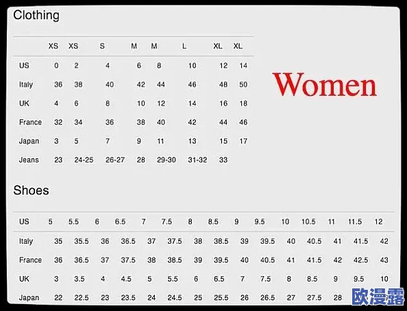 国产尺码和欧洲尺码表对照：了解不同国家服装尺码的差异与选择指南，助你轻松购物无忧