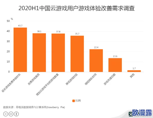 幺1.0.31震撼发布!全新功能引发行业巨变,用户体验大幅提升,未来科技趋势一览无余! 幺1.0.31震撼发布!全新功能引发行业巨变,用户体验大幅提升,未来科技趋势一览无余!
