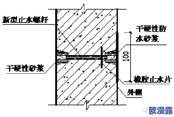 多毛陰戶XXX：令人震惊的发现，专家揭示身体与心理的深层关系，引发热议与讨论！