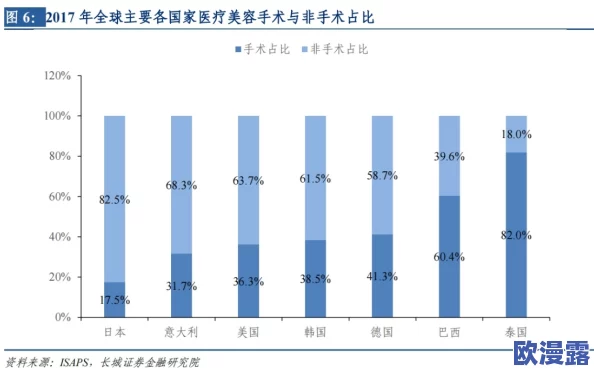 欧美一级日韩在线观看最新进展消息：随着各大平台内容更新频繁，用户对高质量影视资源的需求持续上升，相关行业竞争愈发激烈