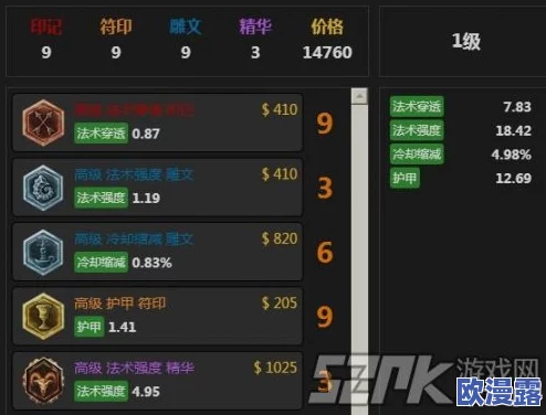 全面解析：战术大师雕文系统具体玩法与策略搭配详解指南