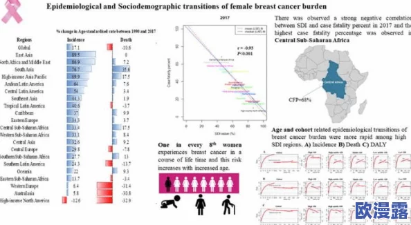 亚洲综合色在线惊爆信息：最新研究揭示亚洲地区网络使用趋势与用户行为的深刻变化引发广泛关注和讨论