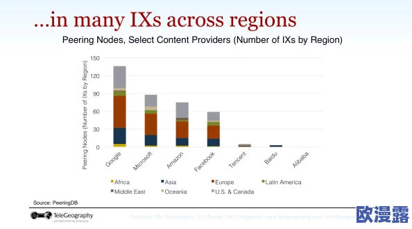 亚洲综合色在线惊爆信息：最新研究揭示亚洲地区网络使用趋势与用户行为的深刻变化引发广泛关注和讨论