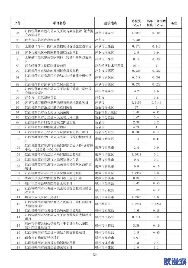 xxxxtubehd真是个好地方,视频质量高,内容丰富,让人欲罢不能! xxxxtubehd真是个好地方,视频质量高,内容丰富,让人欲罢不能!