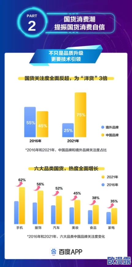 露脸国产自产拍在线观看最新进展消息引发广泛关注相关平台积极响应并加强内容审核确保用户观看体验安全可靠