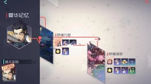 《永远的7日之都》晏华6关卡攻略：低战力8400巧妙打法，助你轻松过关！