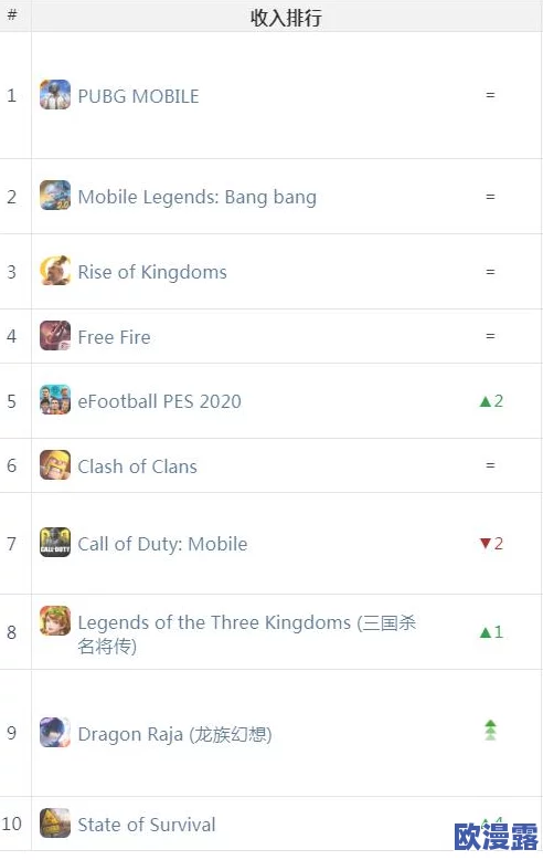 名将觉醒游戏革新：全新武将觉醒玩法深度介绍与解析