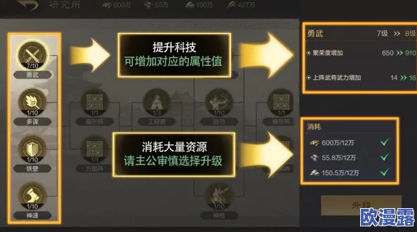 三国机密手游深度解析:公会系统具体玩法与策略全介绍 三国机密手游深度解析:公会系统具体玩法与策略全介绍