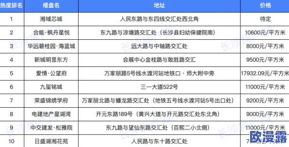 2017在线看日本三级热门影片引发观众热议经典作品重温与新作发布交相辉映吸引大量影迷关注与讨论